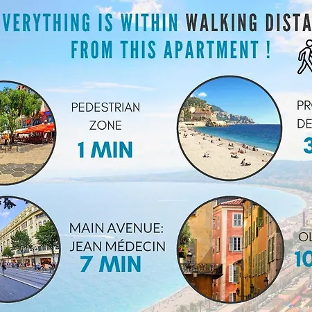 Nestor&jeeves - Lavinia - - Close Sea Apartment Nice