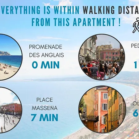 Apartment Nestor&jeeves - Le Bateau Du Royal Luxembourg - Central - Sea Front Nice