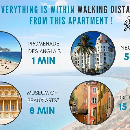 Appartement Nestor&jeeves - Secret Duplex - Very Close Sea - Atypical Nice