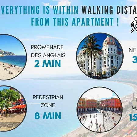 Nestor&jeeves - Sunny Terrace - - Very Close Sea - Floor *