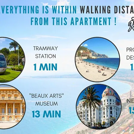 Nestor&jeeves - Fay - Near - Promenade * Nice