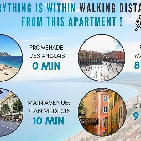 Apartment Nestor&jeeves - Lagoon Promenade - - Sea Front Nice