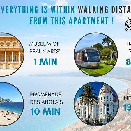Nestor&jeeves - Solar - Free Parking - Close Sea * Nice