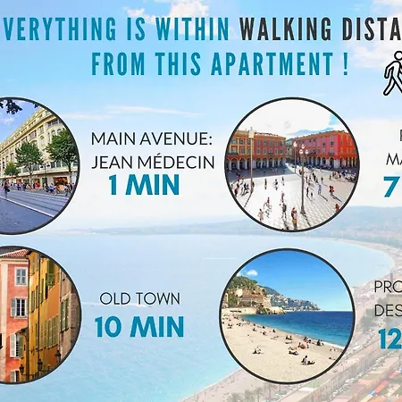 Nestor&jeeves - Duplex Palais Eugenie - Hyper Center - Shopping Area - Top Floor Nice