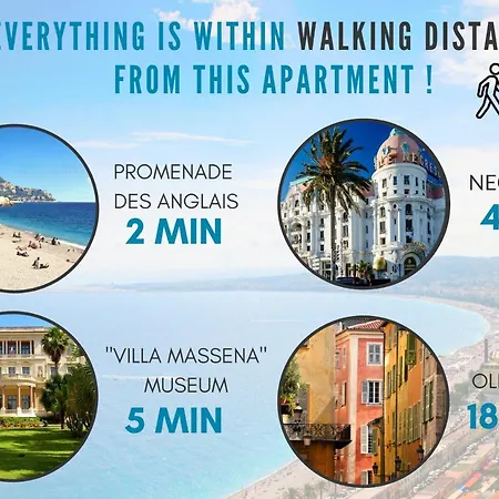 Nestor&jeeves - Passion Riviera - - Close Sea - Balcony Apartment Nice