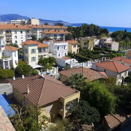 Plein Soleil Nizza
