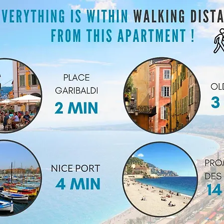 Apartment Nestor&jeeves - Le Philibert - Port Area - Close Old Town And Place Garibaldi Nice