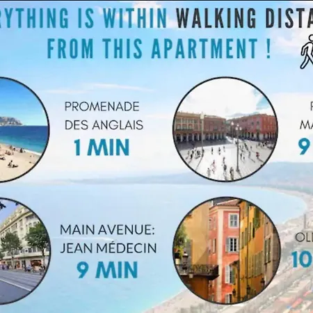 Stunning Flat By The Beach, Carre D'or-negresco Appartamento
