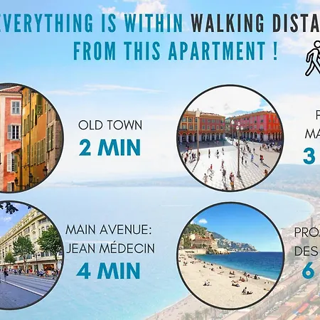 Apartment Nestor&jeeves - Palm Riviera - Hyper Center - Close Old Town And Sea