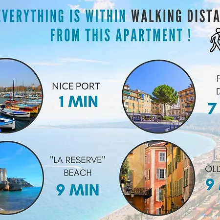 Apartment Nestor&jeeves - Blue Pearl - Port Area - Close Old Town *