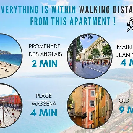 Nestor&jeeves - Cozy Maccarani - Center, Close Sea Apartment Nice