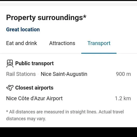 Daire Grand Appartement, 2 Ou 3 Ou 4 Pieces, Tramway Sur Place, Proche Gare Sncf St Augustin 5 Min, Aeroport A 7 Min, Ou Allianz Riviera 10 Min, Palais Nikaia 2 Min , Supermarche Sur Place, Parking Possible Si Disponible Ou Payant A 1000 Metre