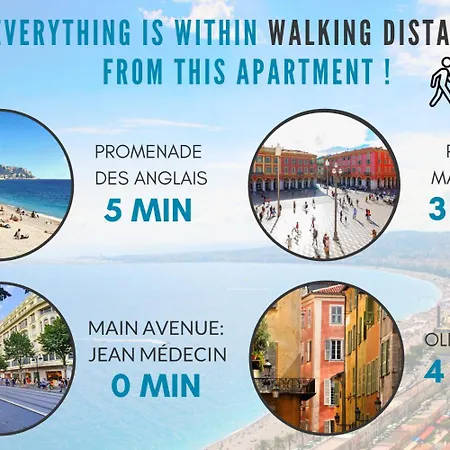 Nestor&jeeves - Korner Avenue Terrasse - - Balcony Apartment *