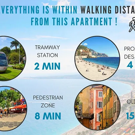 Apartment Nestor&jeeves - Pantai - Near - Balcony *