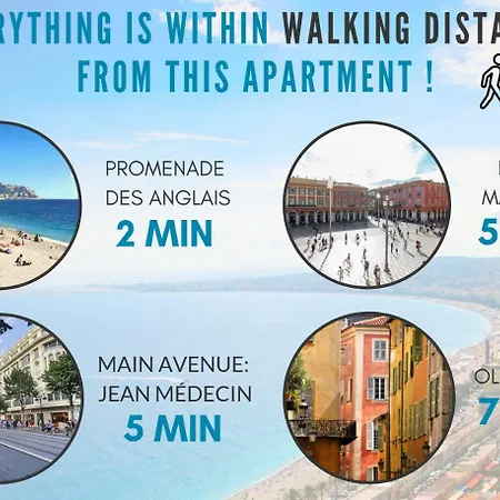 Nestor&jeeves - Cote Pietonne - - By Sea - Pedestrian Zone * Nizza