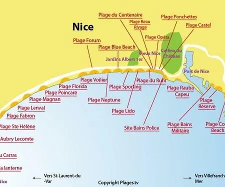 La Baie Des Anges Appartement *