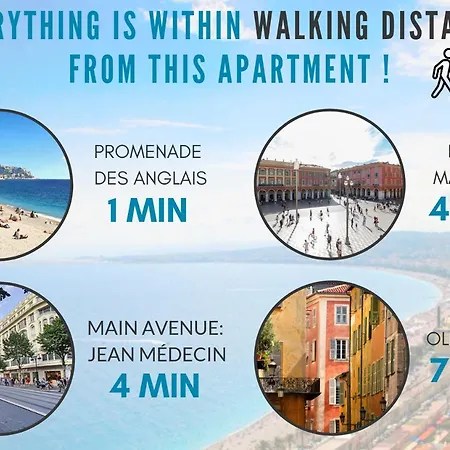 Nestor&jeeves - Vogue - - Very Close Sea - Pedestrian Zone