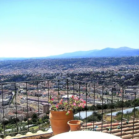 Mt Fleuri * Nizza